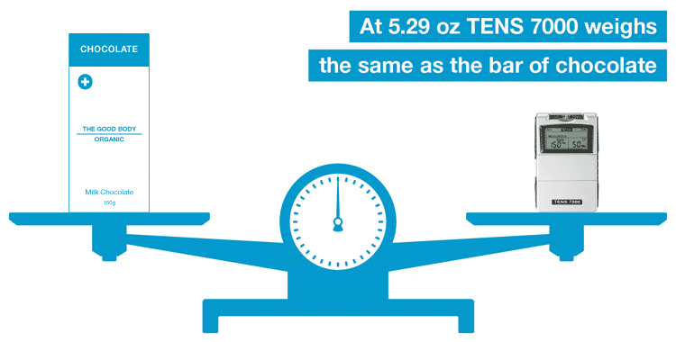 At 5.29 oz TENS 7000 weighs the same as the bar of chocolate