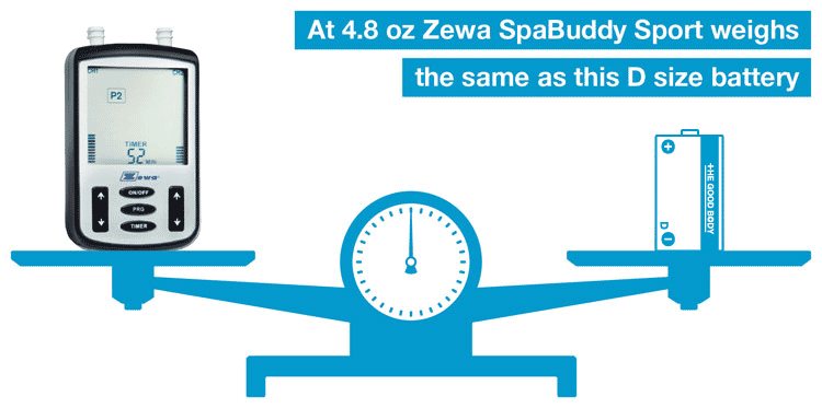 Zewa SpaBuddy Sport weighs 4.8 oz