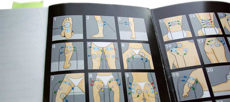 Muscle Stimulator Pad Placement Chart