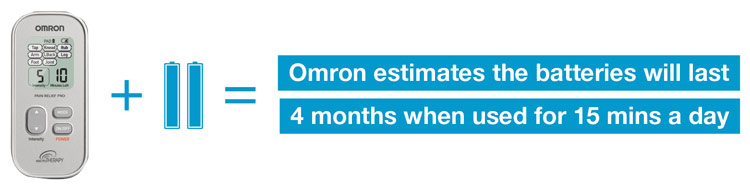 Omron Pain Relief Pro PM3031 takes 2 x AAA batteries