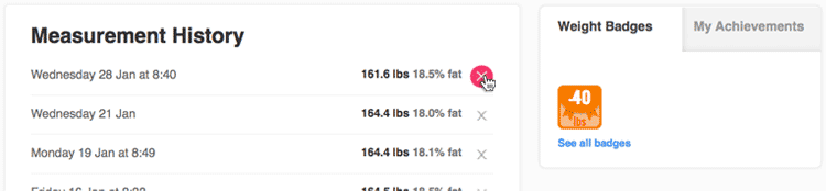 Fitbit Lean Vs Fat Chart