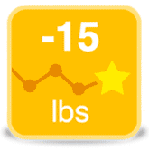 Fitbit weight badges – you've lost 15 lbs