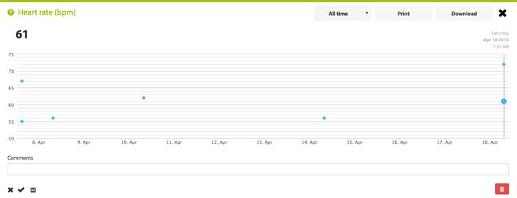 Withings heart rate monitoring in Health Mate app – web-based version