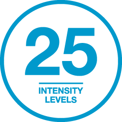 iReliev Pain Management System has 25 intensity levels