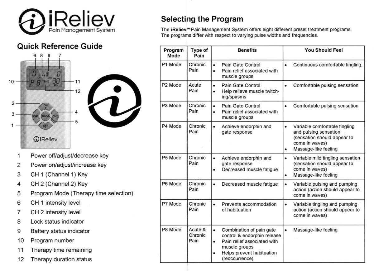 iReliev Dual Channel Tens Pain Relief System, White