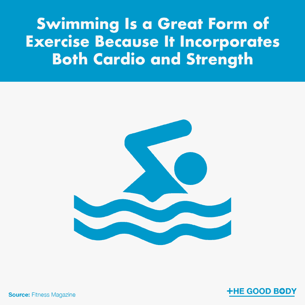 30 ThoughtProvoking Fitness Facts Now It's Time To Move!