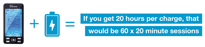 If you got 20 hours per charge from this TechCare device that would be 60 x 20 minute sessions