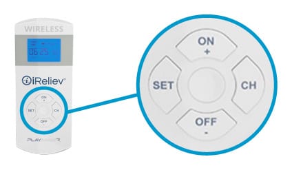 Remote Control Keys for operation