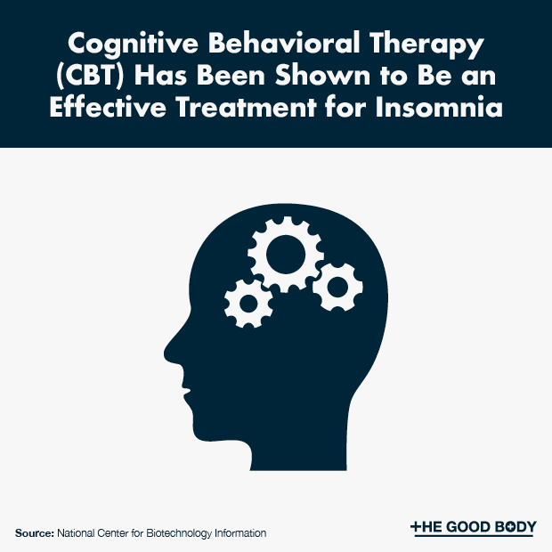 cognitive behavioral therapy for insomnia 2019 cognitive behavioral therapy for insomnia 2019
