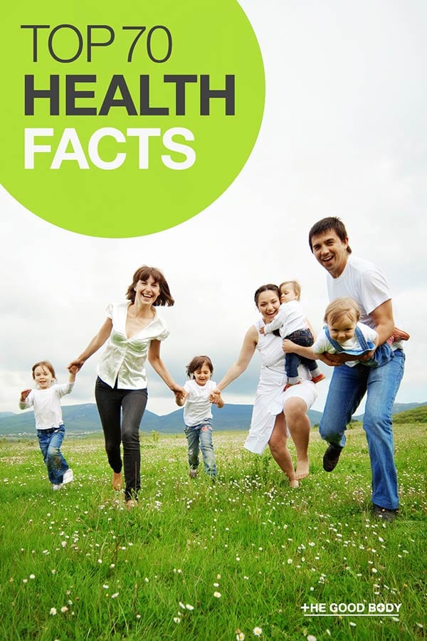 Facts about Health – Pin It