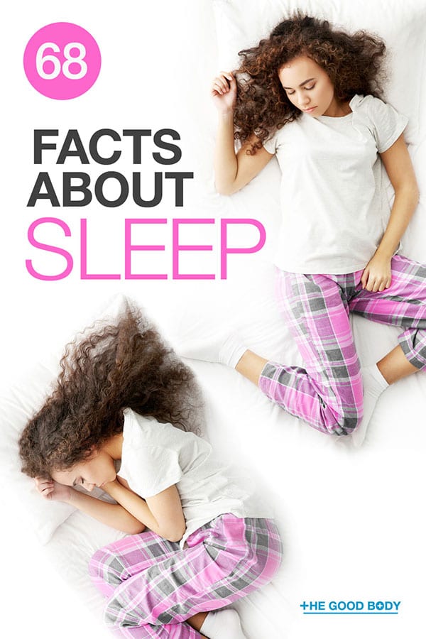 Facts about Sleep – Pin it