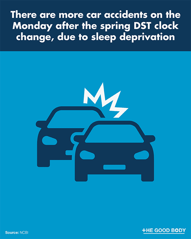 Sleep Deprived Teens Have More Car >> 68 Surprising Sleep Facts Scary Important Interesting Fun Sleep Deprived Teens Have More Car >> 68 Surprising Sleep Facts Scary Important Interesting Fun