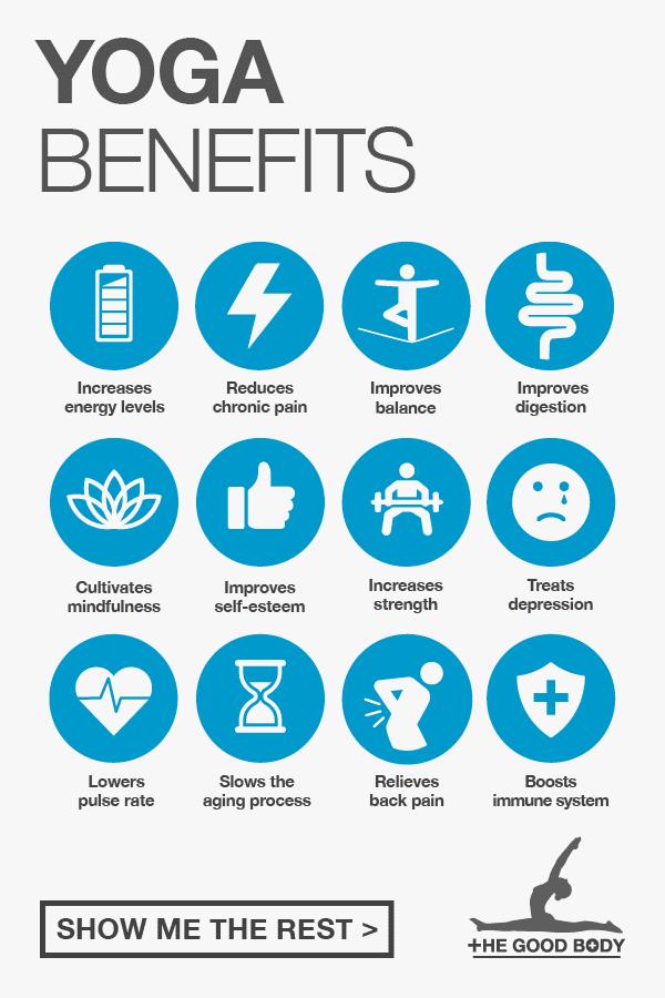 Yoga Benefits – Pin It