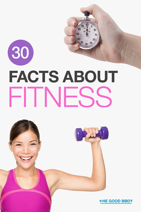 Fitness Facts – Pin It