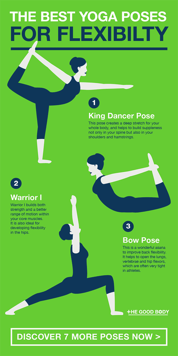 The Five Most Important Yoga Poses for Beginners – Cool Sweats