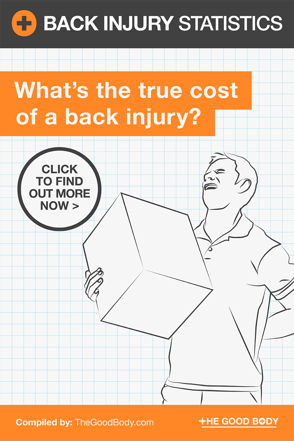 21 Back Injury Statistics – Pin it