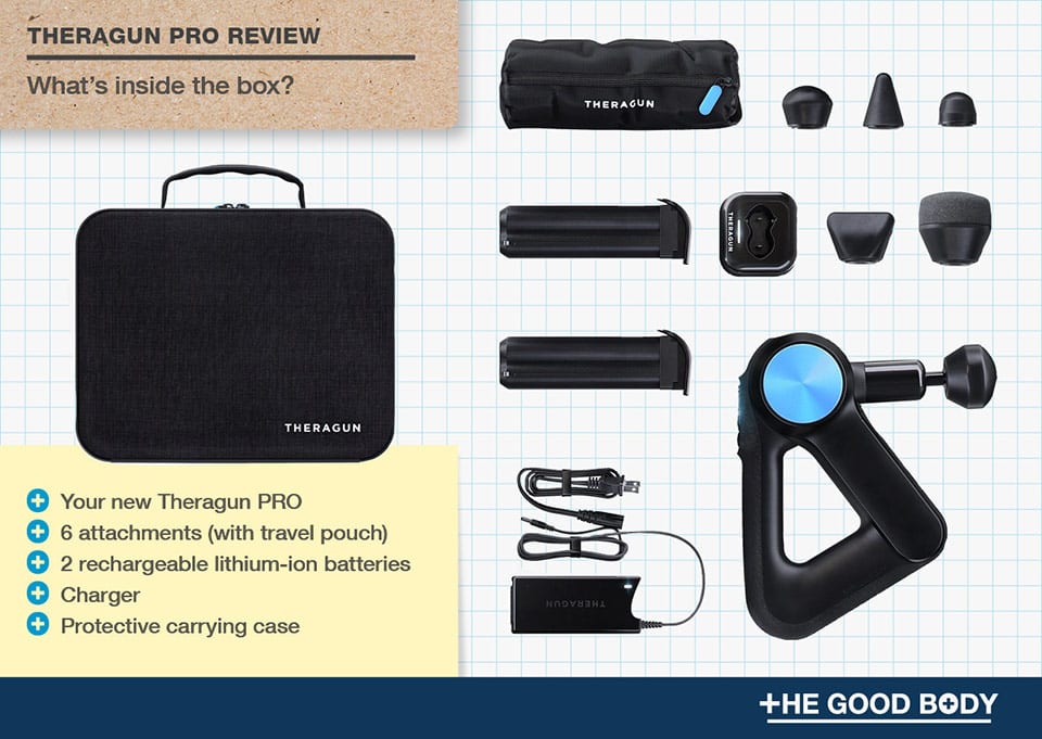 Unboxing Theragun PRO – box contents