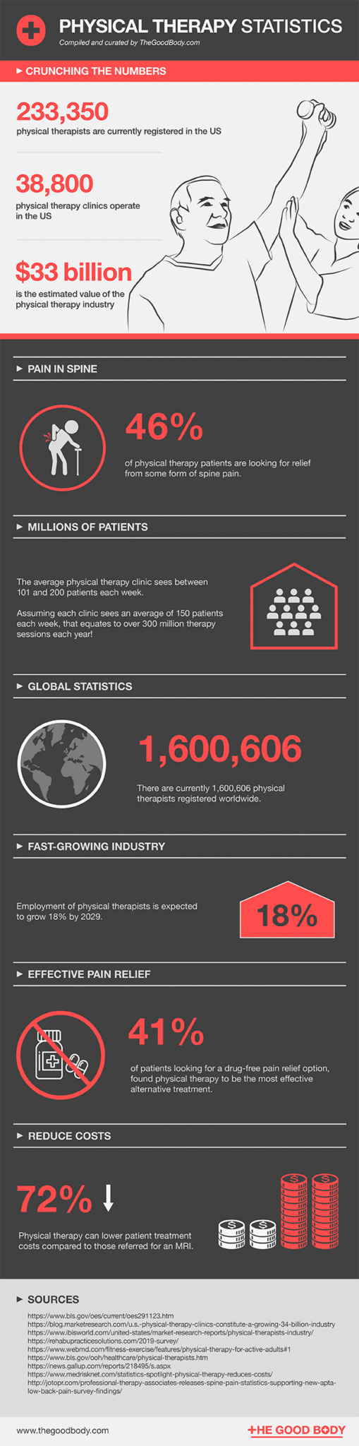 20 Intriguing Physical Therapy Statistics (And Facts)