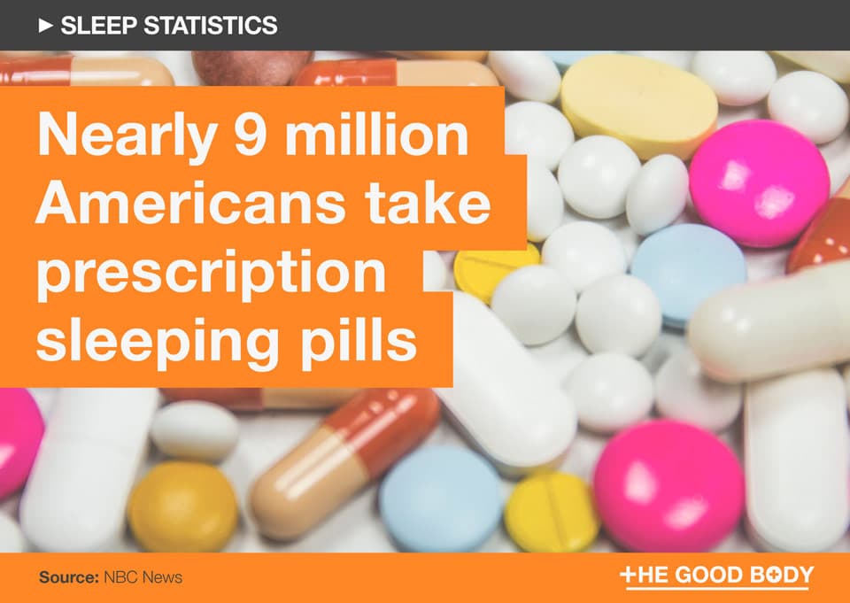 41 Sleep Statistics Updated for 2021