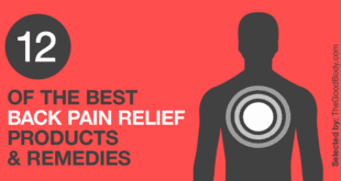 Best Back Pain Relief Products