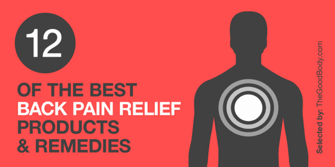 Best Back Pain Relief Products