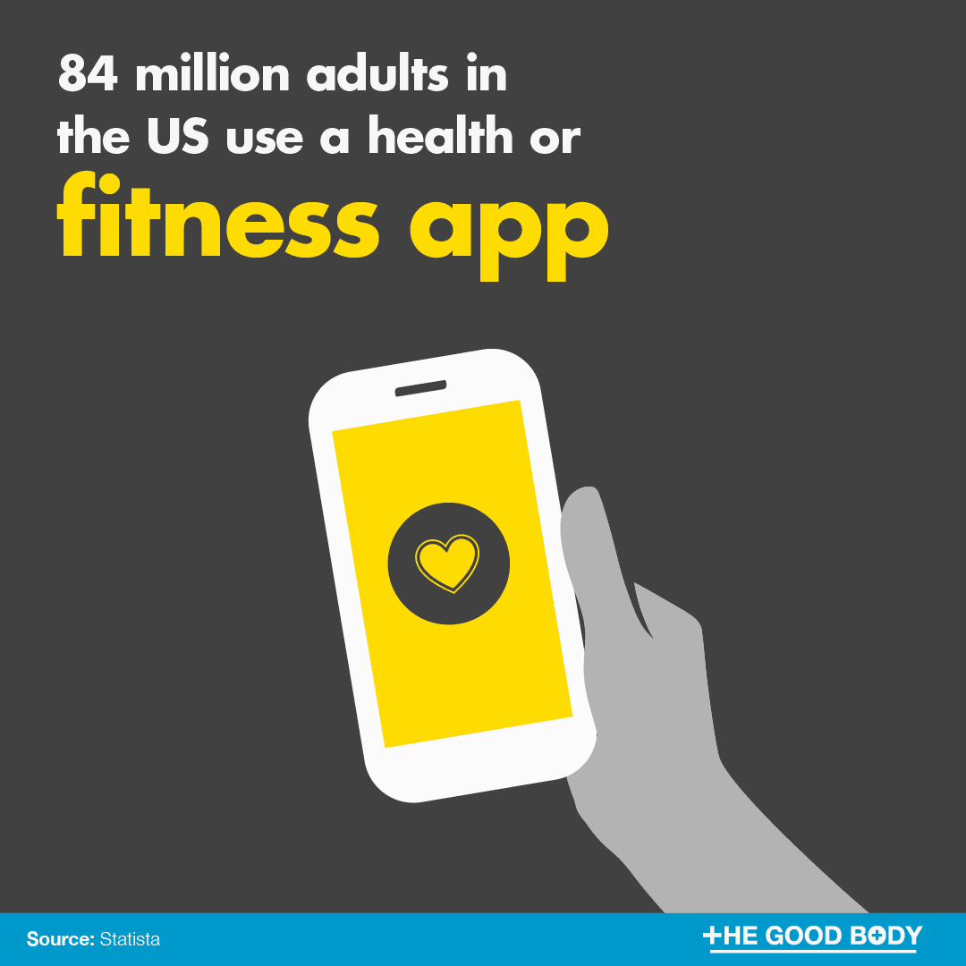 86 million adults in the US use a health or fitness app