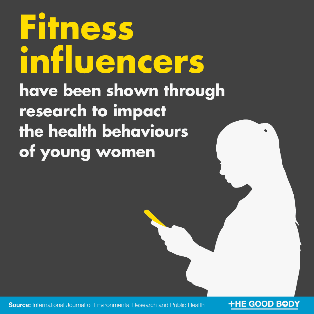 Fitness influencers have been shown through research to impact the health behaviours of young women