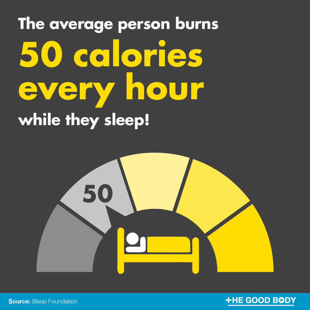 The average person burns 50 calories every hour while they sleep!