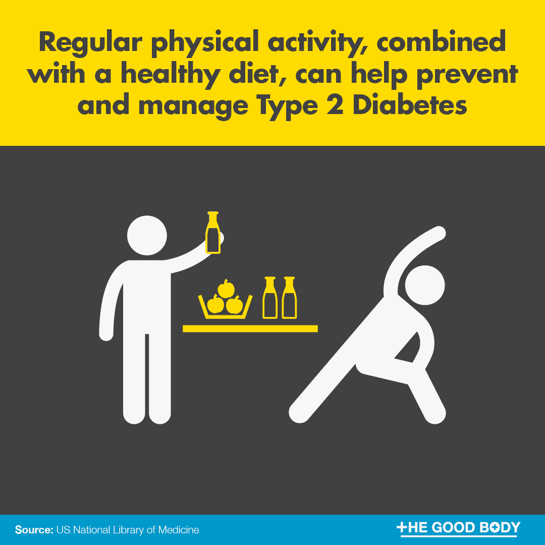 Regular physical activity, combined with a healthy diet, can help prevent and manage Type 2 Diabetes