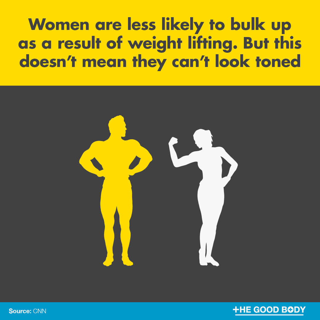 Women are less likely to bulk up as a result of weight lifting. But this doesn’t mean they can’t look toned