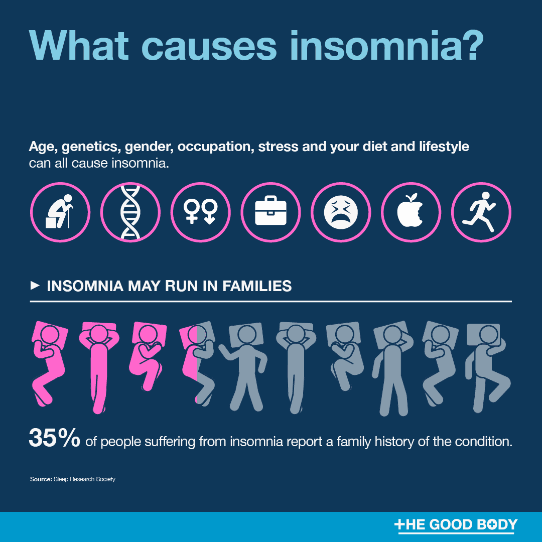 Age, genetics, gender, occupation, stress and your diet and lifestyle can all cause insomnia