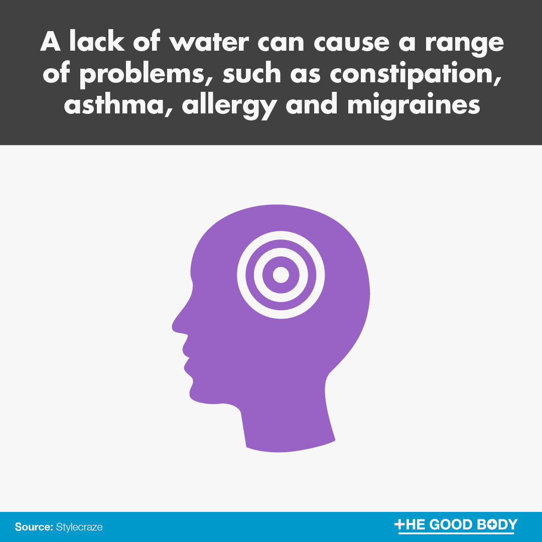 A lack of water can cause a range of problems, such as constipation, asthma, allergy and migraines