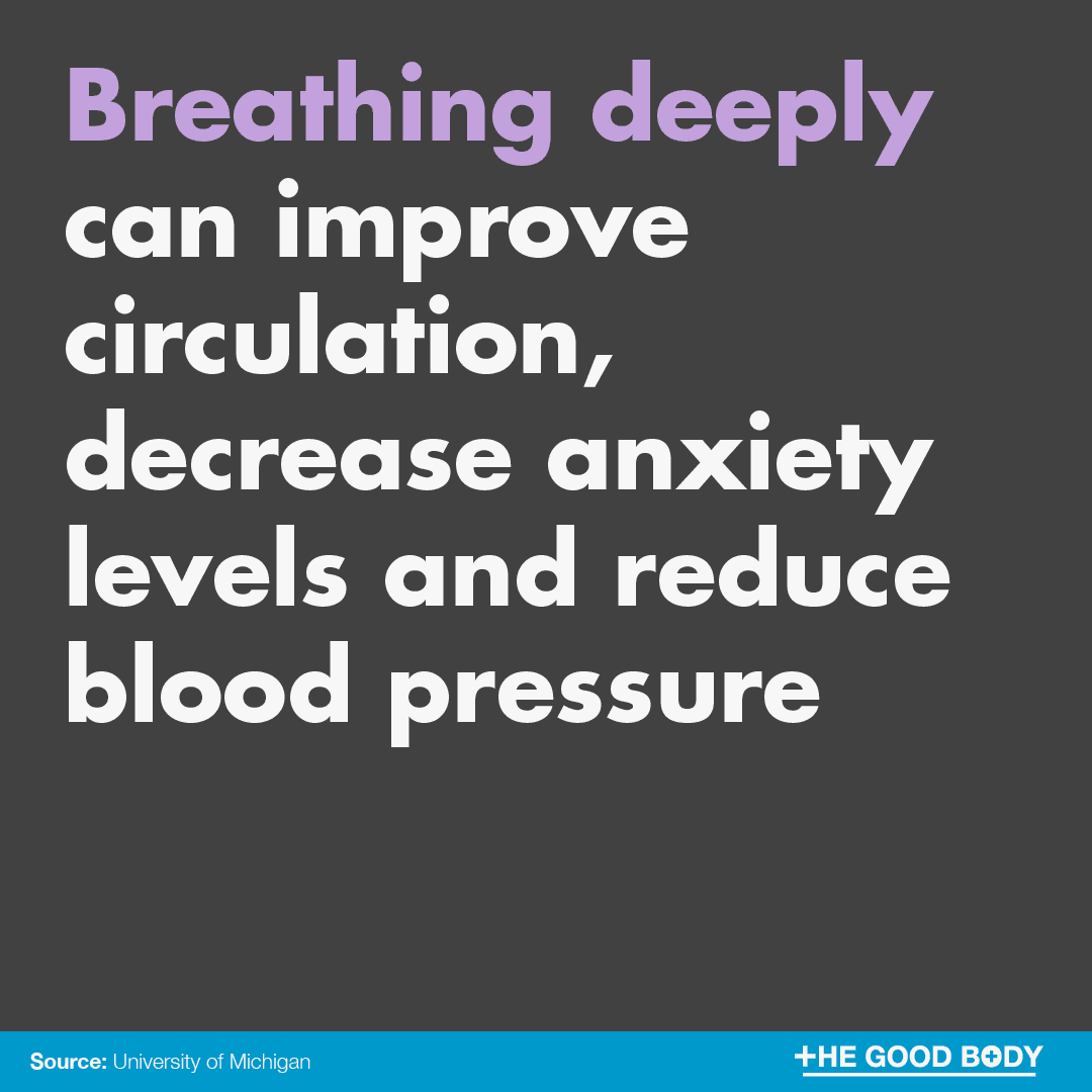 Breathing deeply can improve circulation, decrease anxiety and reduce blood pressure
