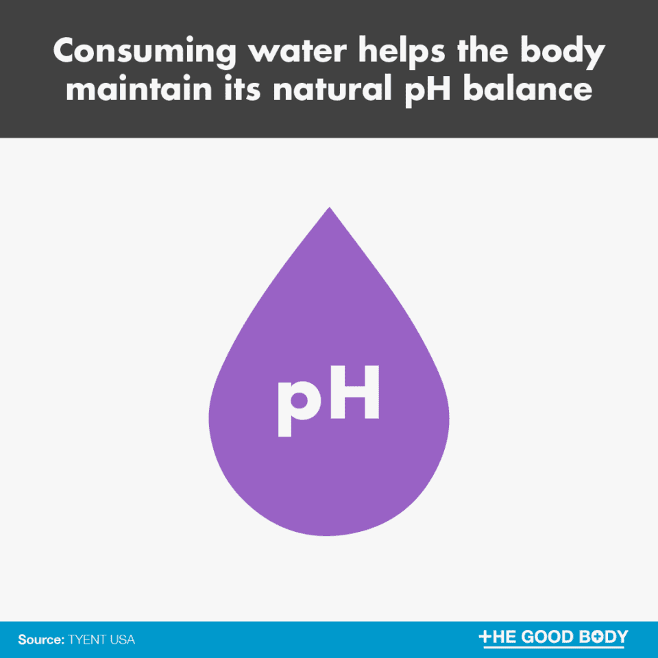 FUN FACTS ABOUT HEALTH AND WELLNESS visual data 7
