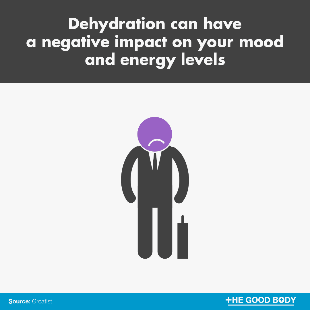 Dehydration can have a negative impact on your mood and energy levels. Drink enough water to ensure you’re always at your best