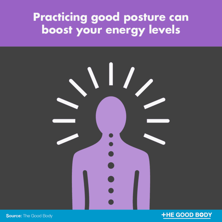 FUN FACTS ABOUT HEALTH AND WELLNESS visual data 8