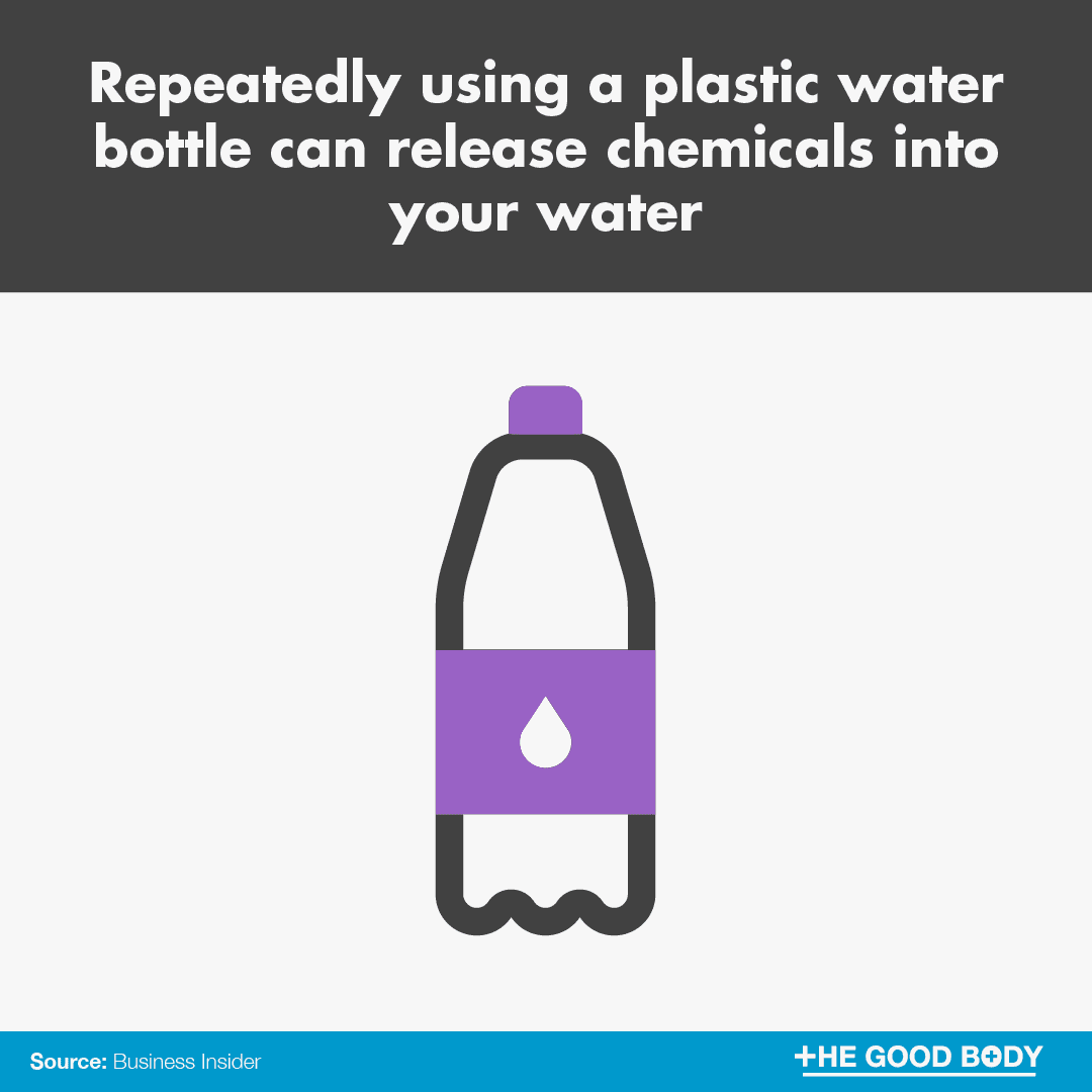 Repeatedly using a plastic water bottle can release chemicals into your water. Why not try a reusable bottle instead? It’s good for you and the planet