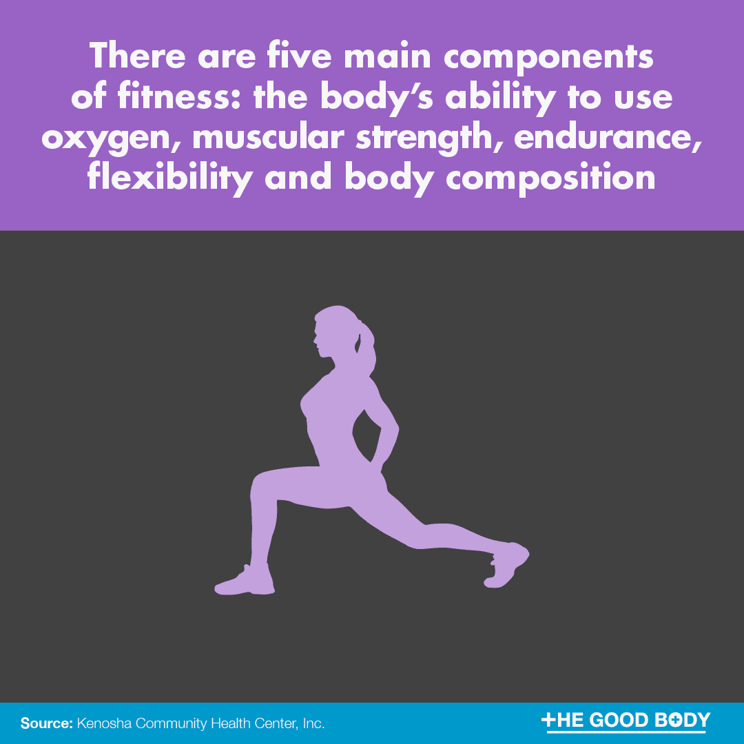 There are five main components of fitness: the body’s ability to use oxygen, muscular strength, endurance, flexibility and body composition.