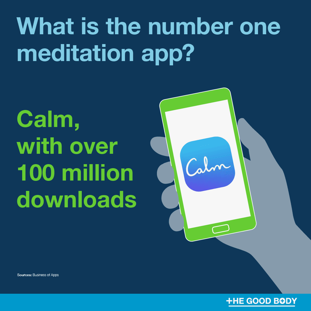 Infographic: Calm has been downloaded over 100 million times, making it the number one meditation app