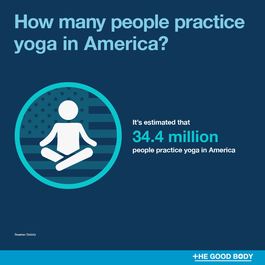 World's Most Successful People Who Do Yoga Every Day