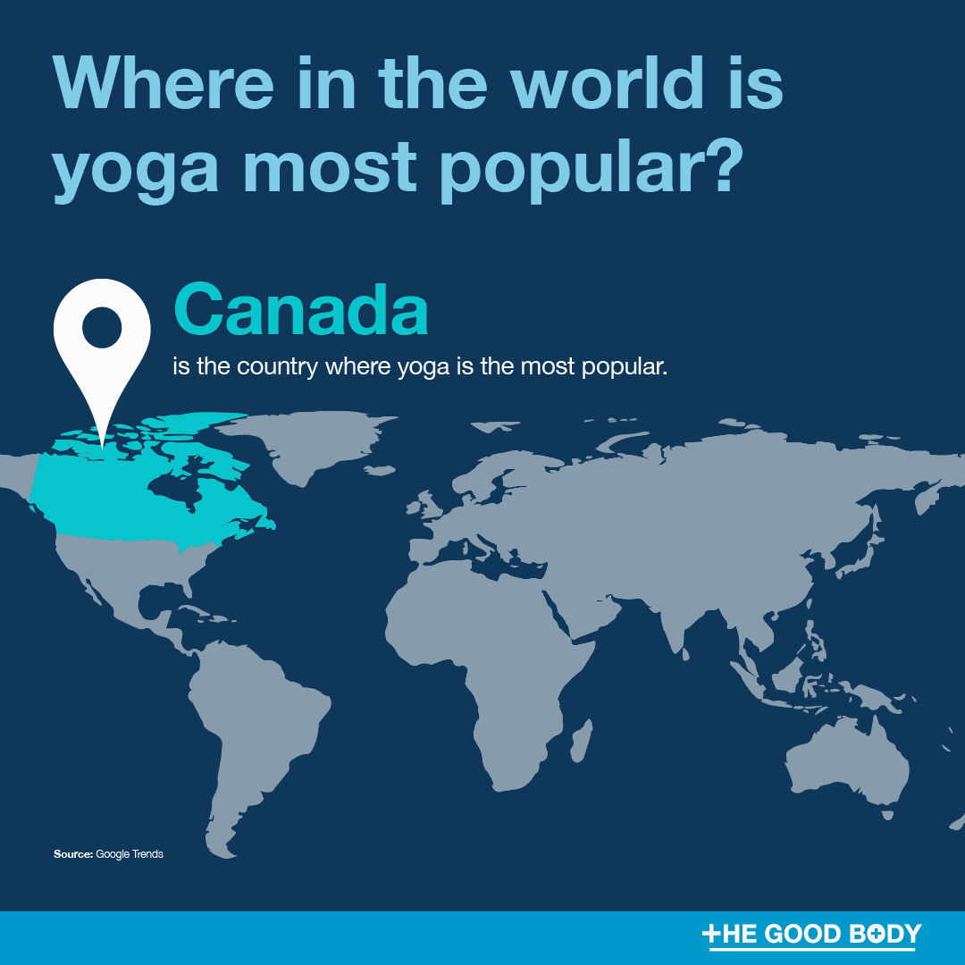 Infographic:Canada is the country where yoga is the most popular