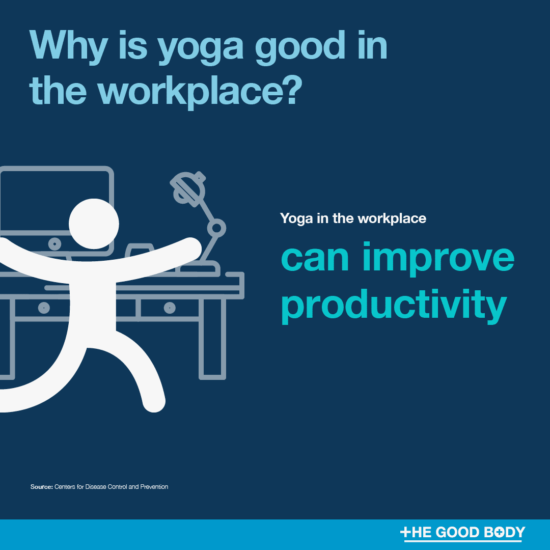 Infographic: Yoga in the workplace can improve productivity