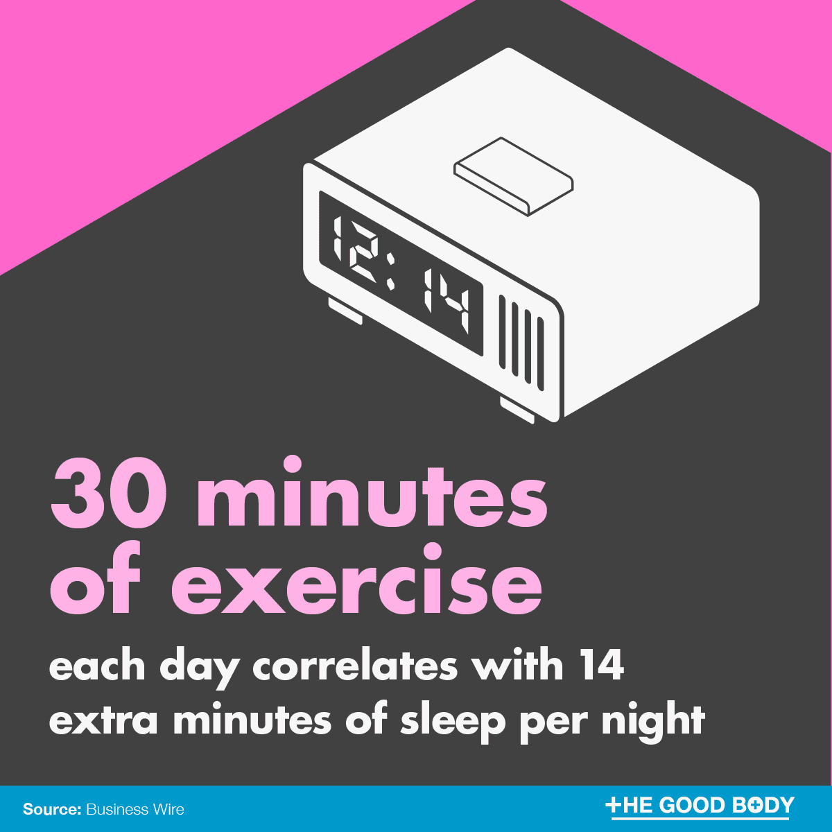 Infographic: