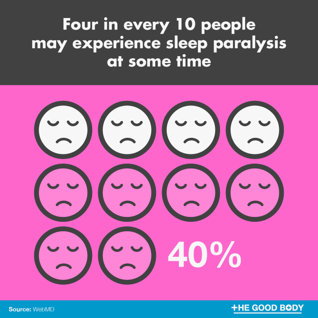 16 Super Scary Facts About Sleep 16-super-scary-facts-about-sleep