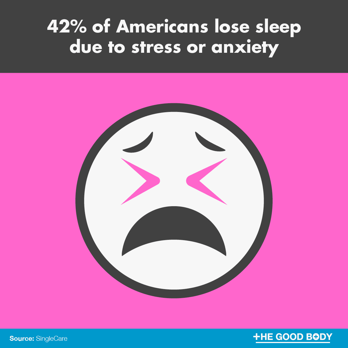 Infographic: 42% of Americans lose sleep due to stress or anxiety