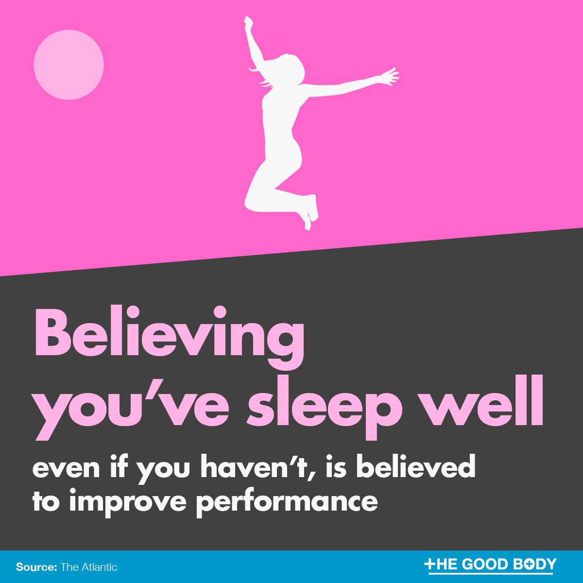 Infographic: Believing you’ve slept well, even if you haven’t, is believed to improve performance