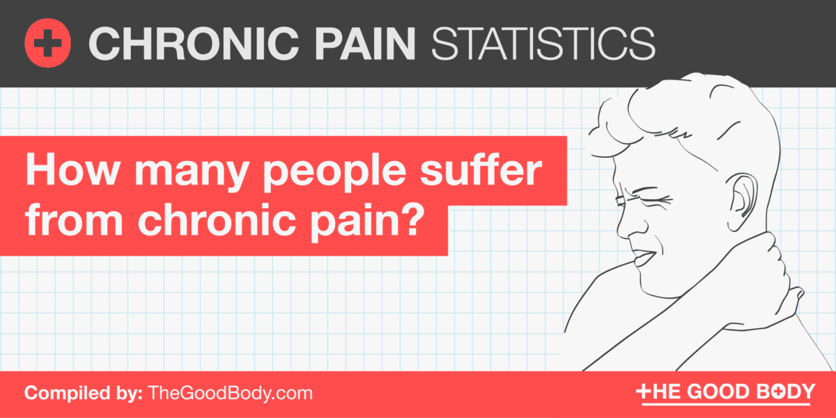 Chronic Pain Statistics: How Many People Suffer from Chronic Pain?