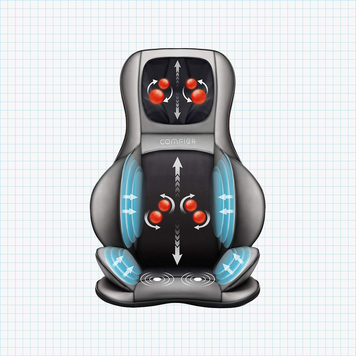 Best Back Massager - Massage Cushion Review - GardensAll 