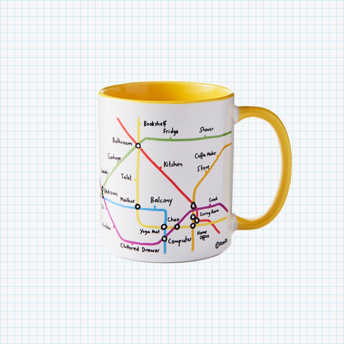 Commuting from Home Mug