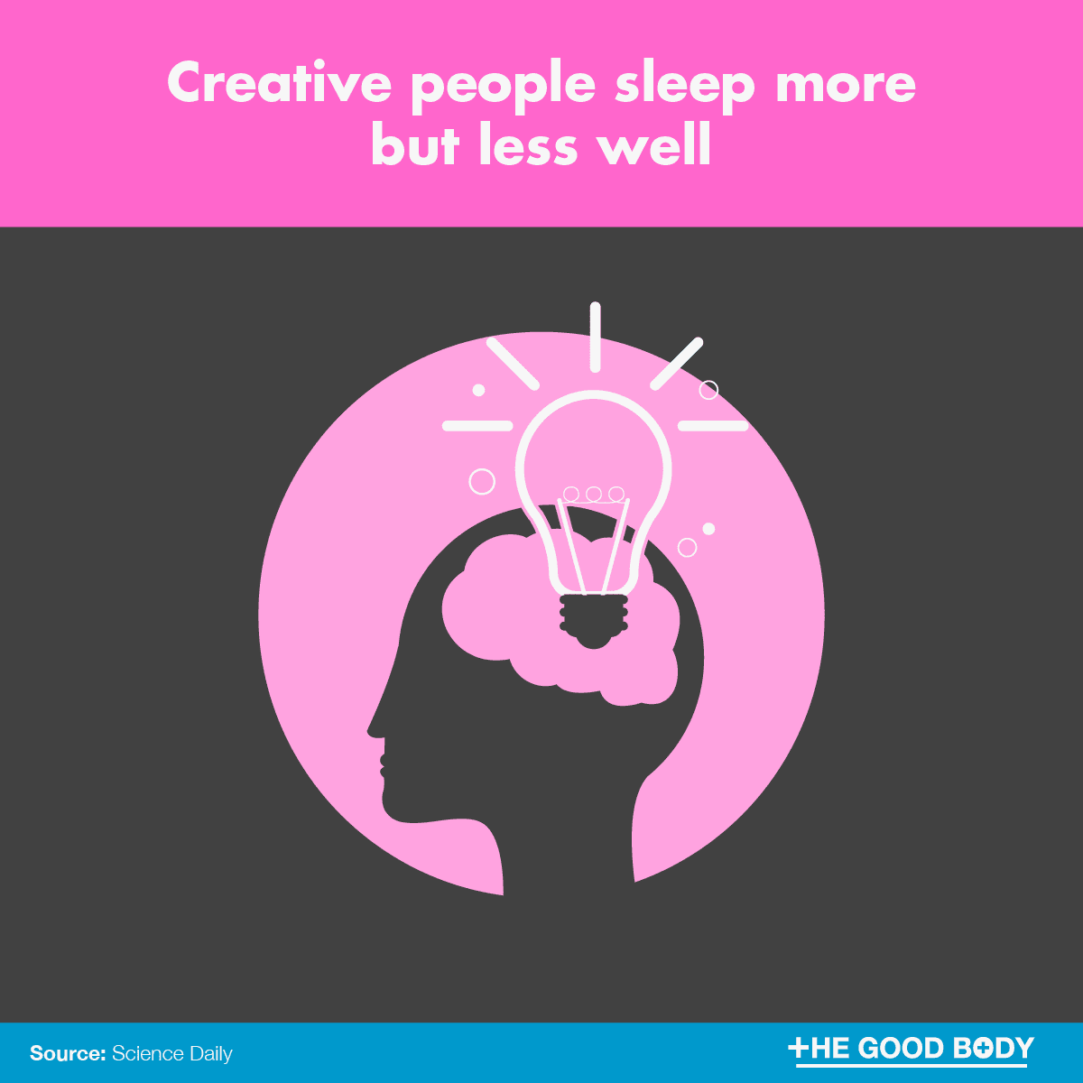 Infographic: Are you a creative person? Research shows you’ll sleep more but not as well